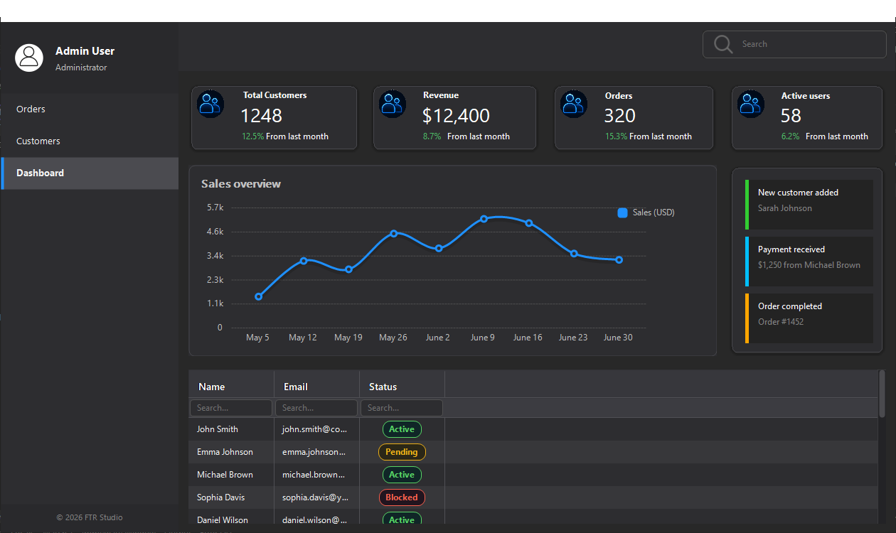 Dashboard interface
